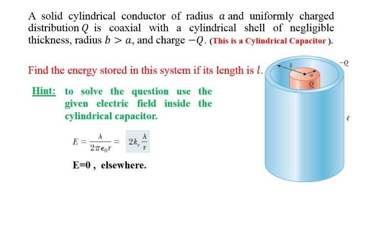 Solved A solid cylindrical conductor of radius a and | Chegg.com