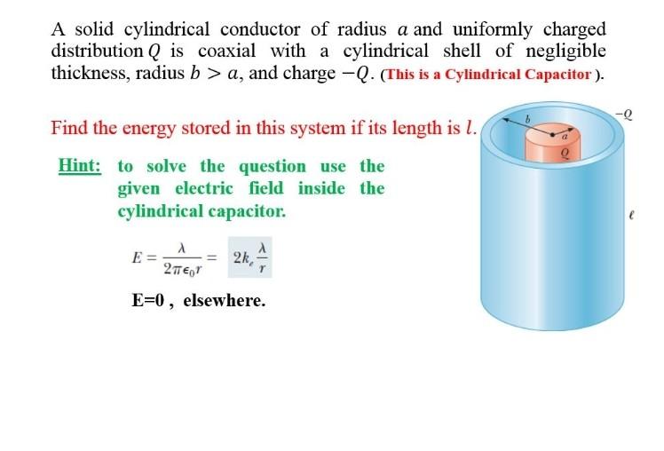 Solved A Solid Cylindrical Conductor Of Radius A And | Chegg.com