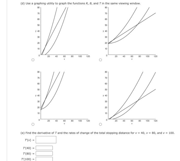 Solved The stopping distance of an automobile, on dry, level