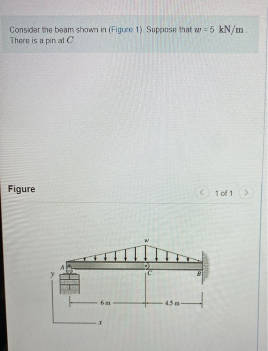 Solved Consider The Beam Shown In (Figure 1). Suppose That W | Chegg.com