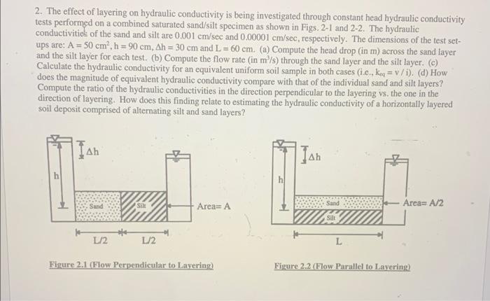 Solved 2. The effect of layering on hydraulic conductivity | Chegg.com