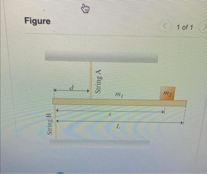 Solved The Figure (Figure 1) Shows A Model Of A Crane That | Chegg.com