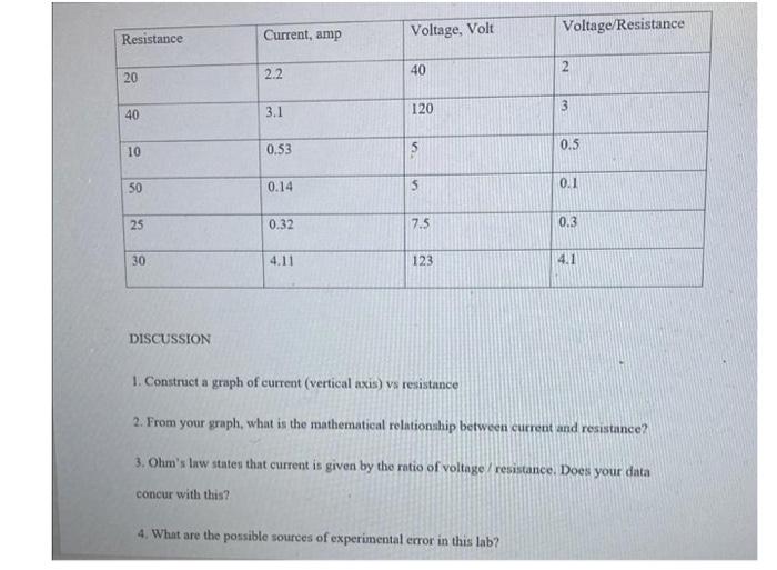 solved-4-what-are-the-possible-sources-of-experimental-chegg