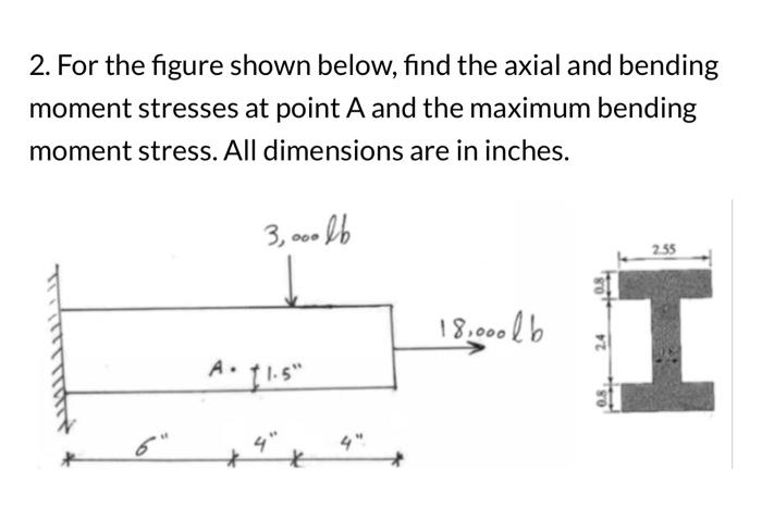 Solved 2. For the figure shown below, find the axial and | Chegg.com