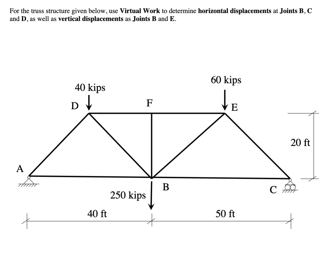 Solved For the truss structure given below, use Virtual Work | Chegg.com