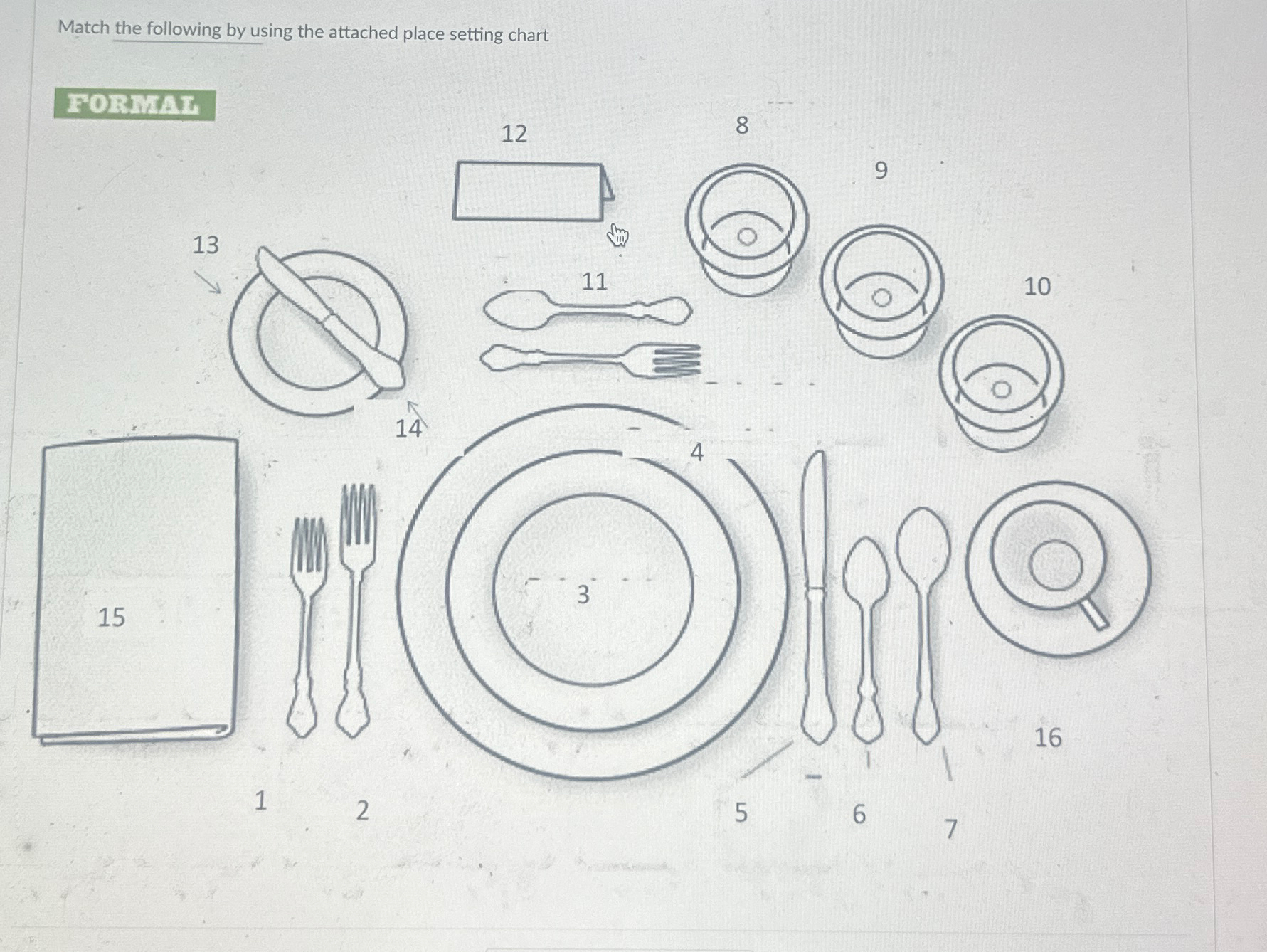 Solved Match the following by using the attached place