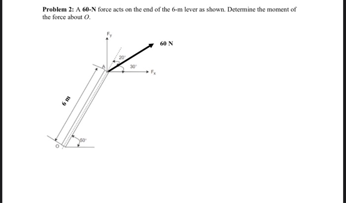 Solved Problem 1: For the forces shown below, Determine the | Chegg.com
