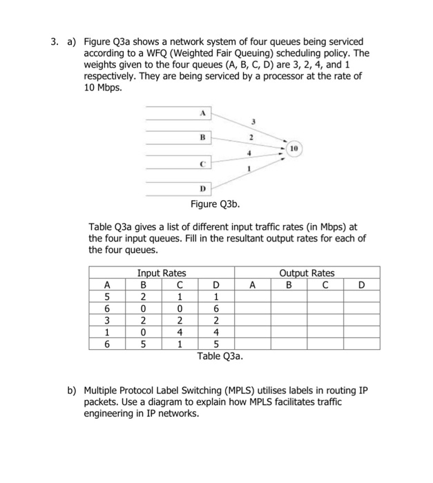 3. a) Figure Q3a shows a network system of four | Chegg.com