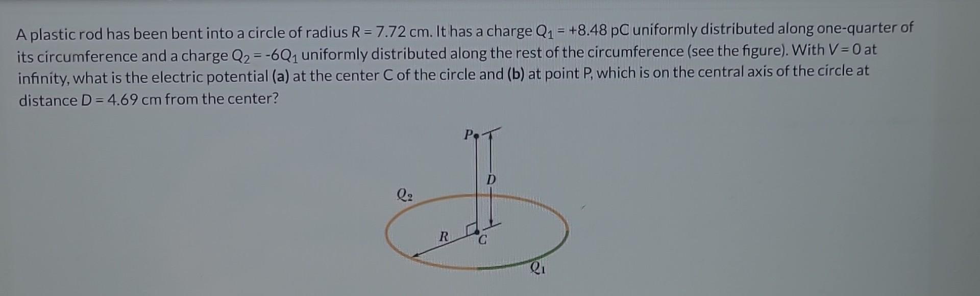 Solved A plastic rod has been bent into a circle of radius R