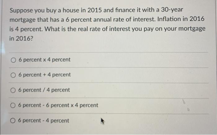 solved-suppose-you-buy-a-house-in-2015-and-finance-it-with-a-chegg