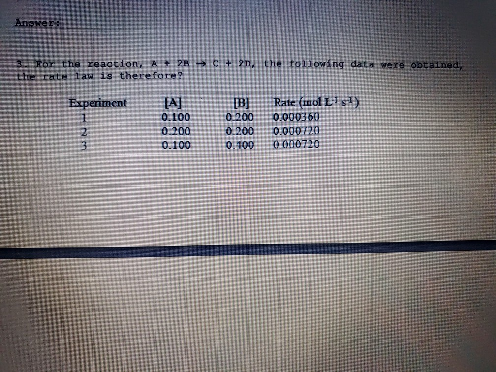 Solved Answer: 3. For The Reaction, A + 2B + C + 2D, The | Chegg.com