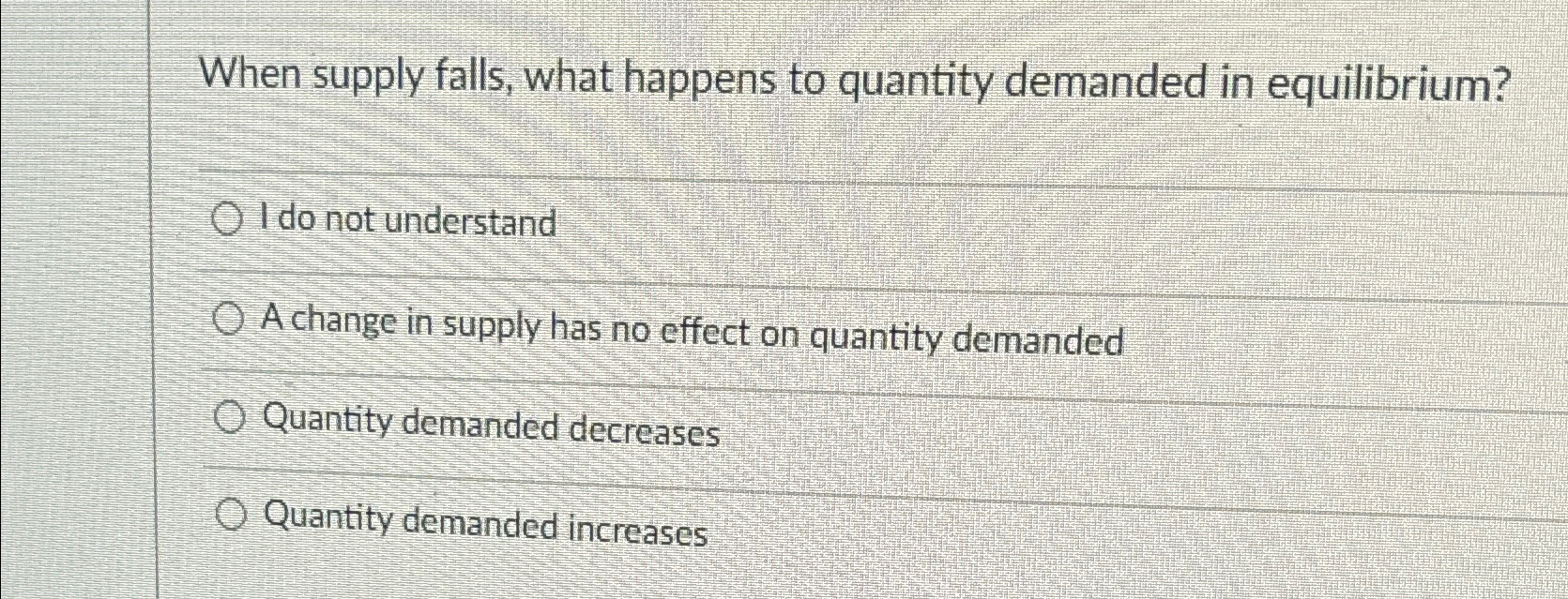 Solved When supply falls, what happens to quantity demanded