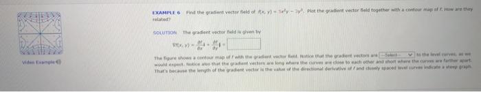 Solved EXAMPLE O Find the gradient vector field of My - Plot | Chegg.com