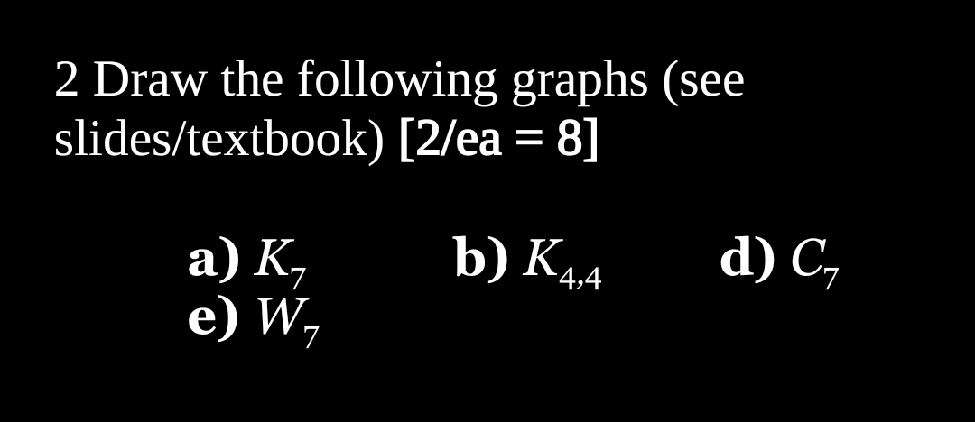 Solved 2 Draw the following graphs (see slides/textbook) [2/ | Chegg.com