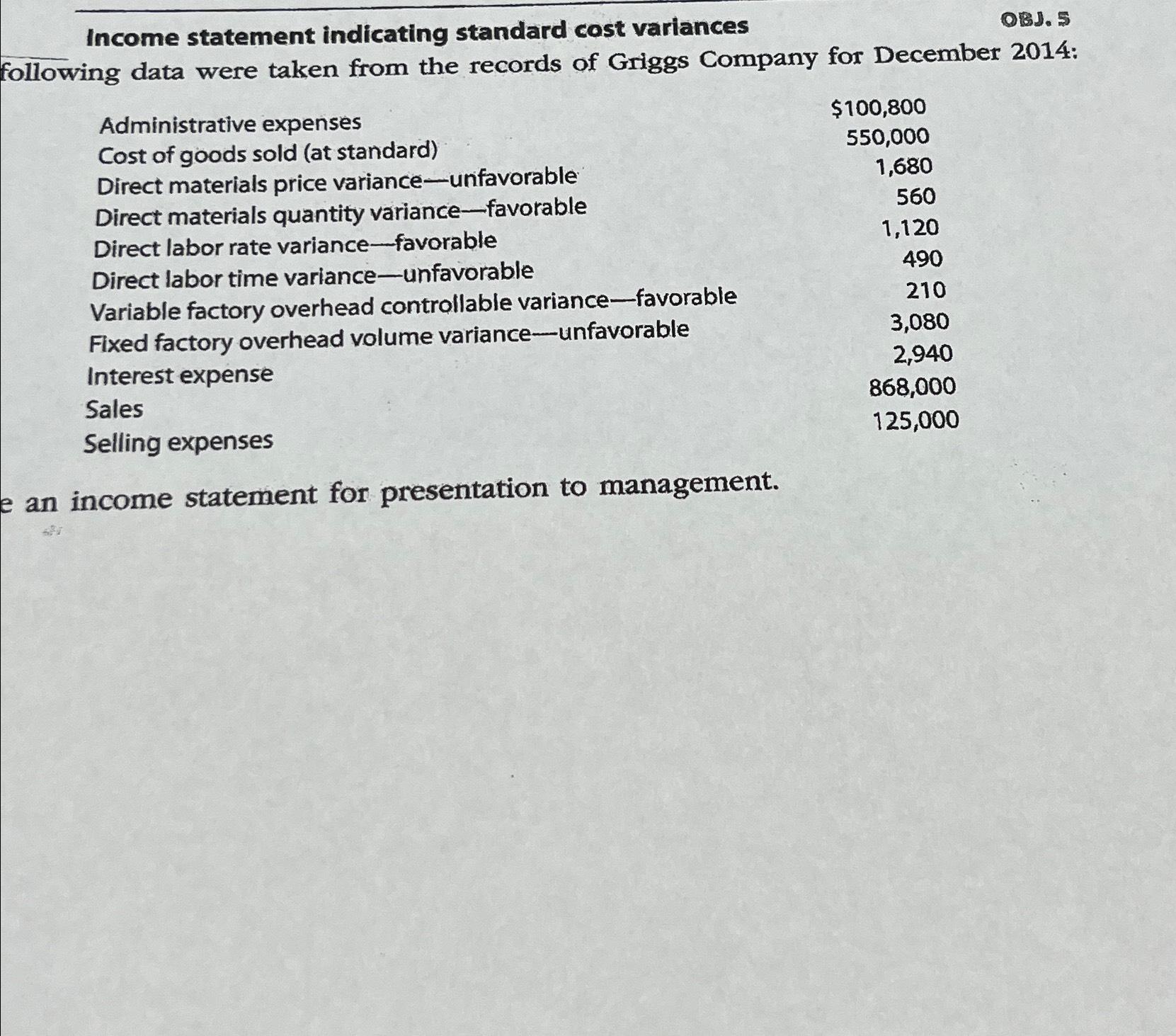 statement indicating standard cost