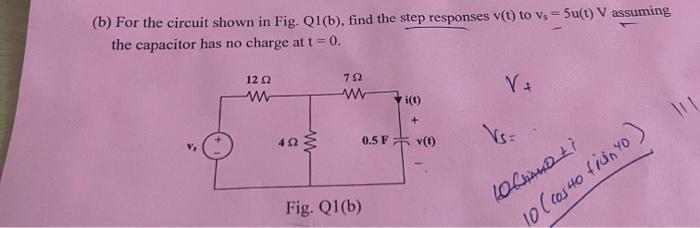 Solved (b) For the circuit shown in Fig. Q1(b), find the | Chegg.com