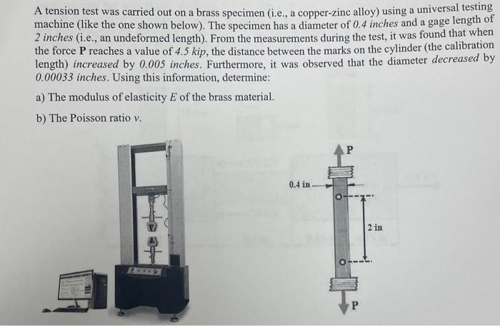 Solved A Tension Test Was Carried Out On A Brass Specimen | Chegg.com