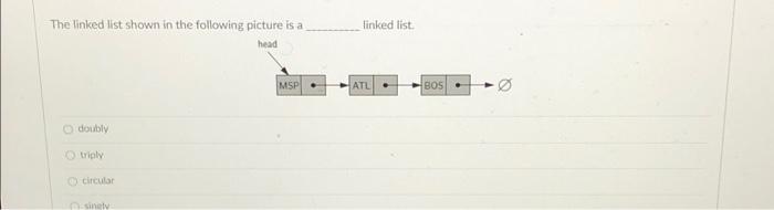 Solved The linked list shown in the following picture is a | Chegg.com