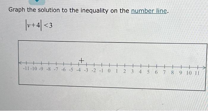 graph the solution to the inequality on the number line q 69.5
