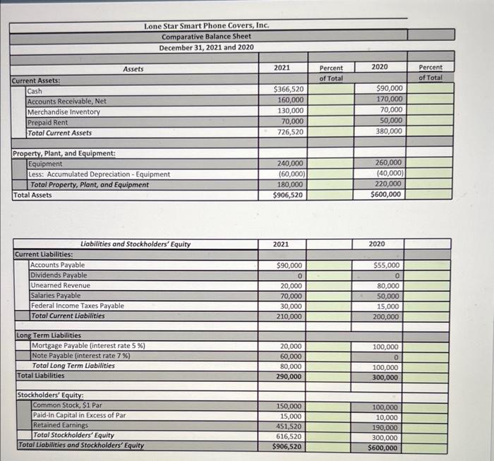 Solved Part One The Excel file titled "Lone Star Analysis