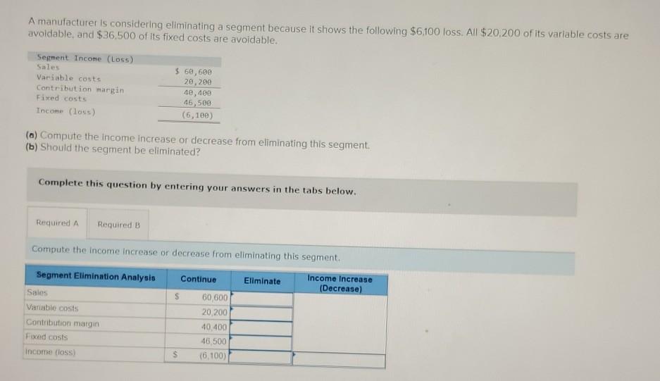 solved-a-manufacturer-is-considering-eliminating-a-segment-chegg