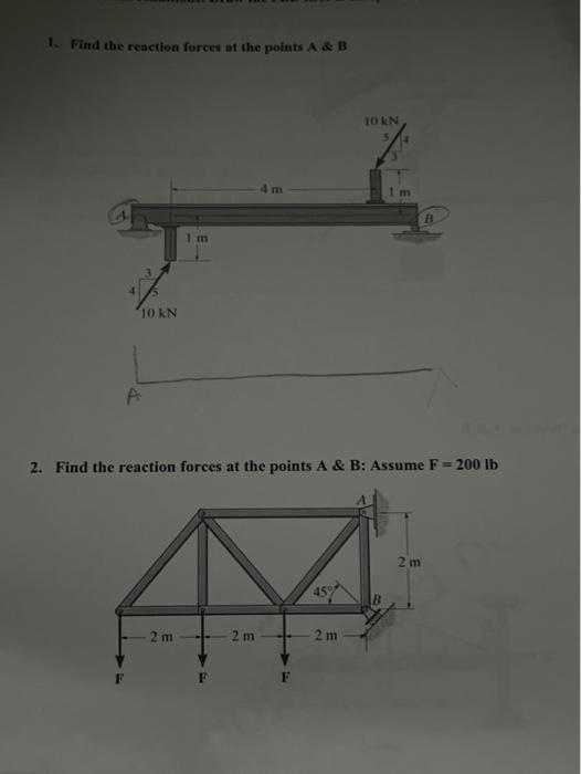 Solved 1. Find the reaction forces at the points A & B JOIN | Chegg.com