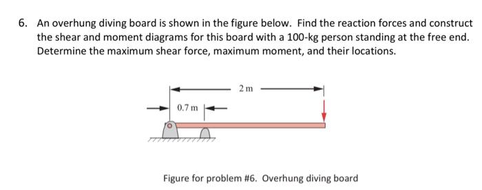 Solved 6. An overhung diving board is shown in the figure | Chegg.com