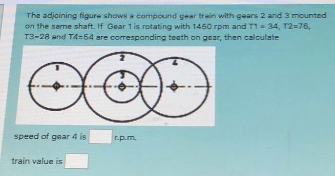 Solved The adjoining figure shows a compound gear train with | Chegg.com