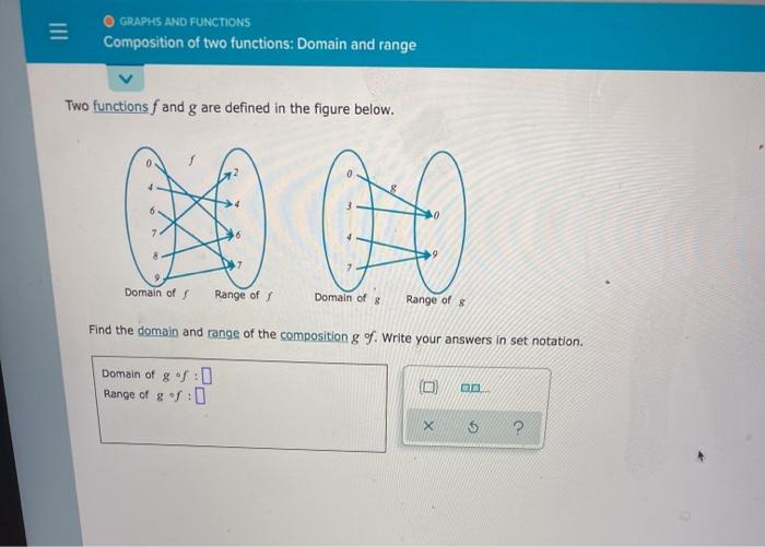 Solved = GRAPHS AND FUNCTIONS Composition of two functions: | Chegg.com