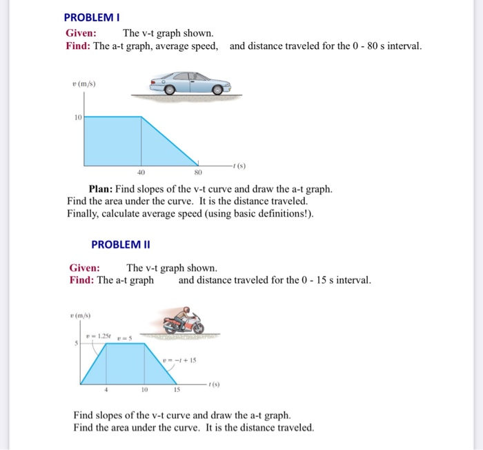 Solved PROBLEMI Given: The v-t graph shown. Find: The a-t | Chegg.com