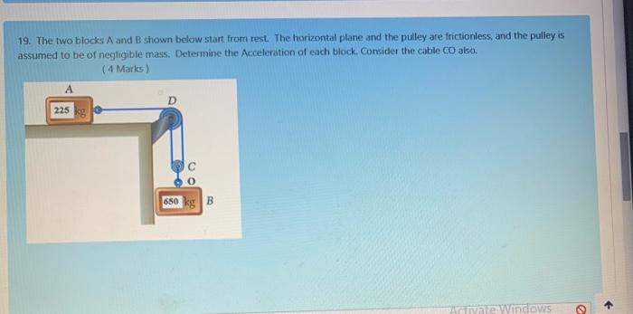 Solved 19. The two blocks A and B shown below start from | Chegg.com