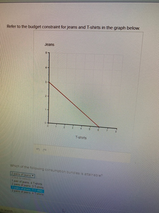 Solved A decrease in income: will shift the utility function | Chegg.com