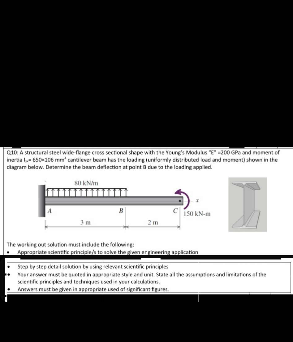 Solved Q10: A structural steel wide-flange cross sectional | Chegg.com