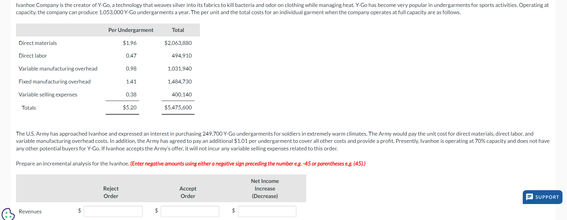 Solved i need the detailed step by step solving method for | Chegg.com