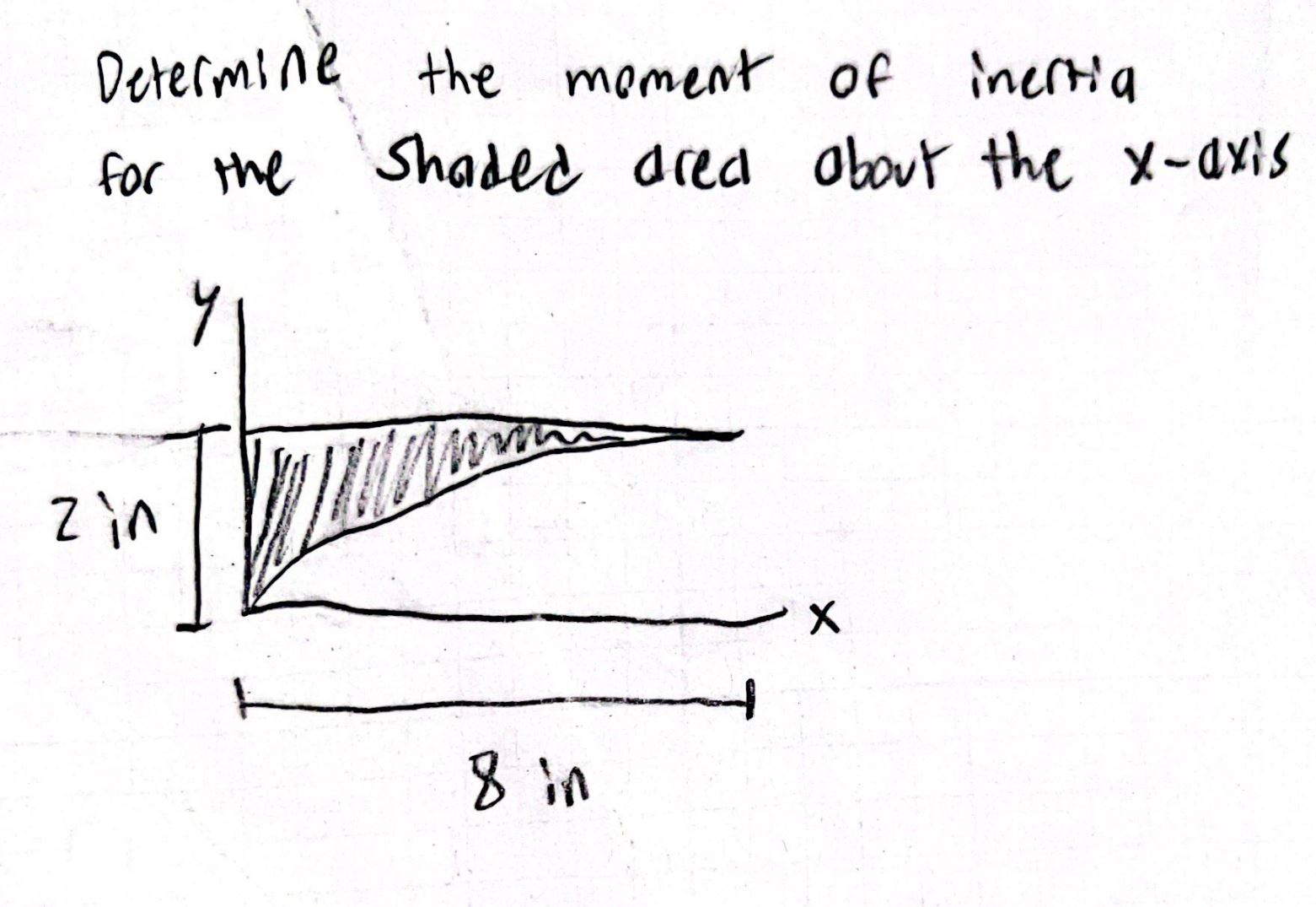 Solved Determine the moment of inertia for the shaded area | Chegg.com