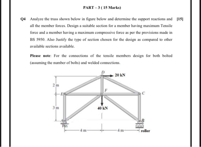 Solved Q4 Analyze the truss shown below in figure below and | Chegg.com
