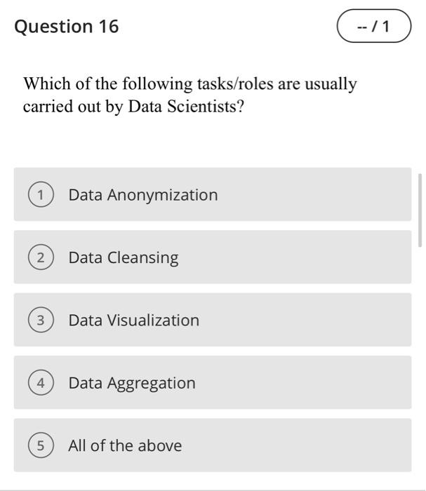 Solved Question 14 --/1 1. Data 1 2. Data 2 The formatting | Chegg.com