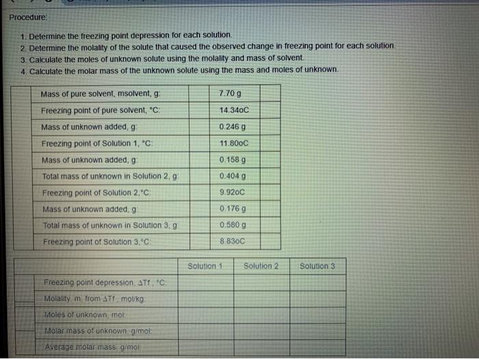 solved-procedure-1-determine-the-freezing-point-depression-chegg