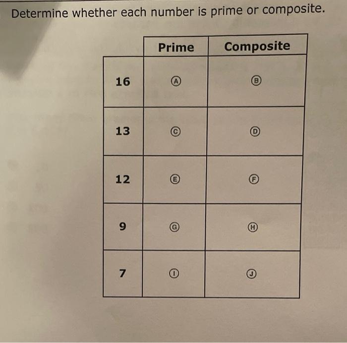 how to find whether a number is prime or composite