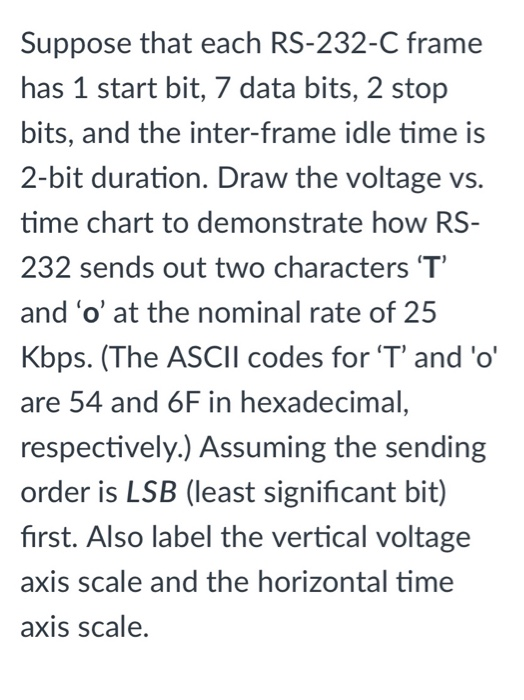 Solved Suppose that each RS-232-C frame has 1 start bit, 7 | Chegg.com