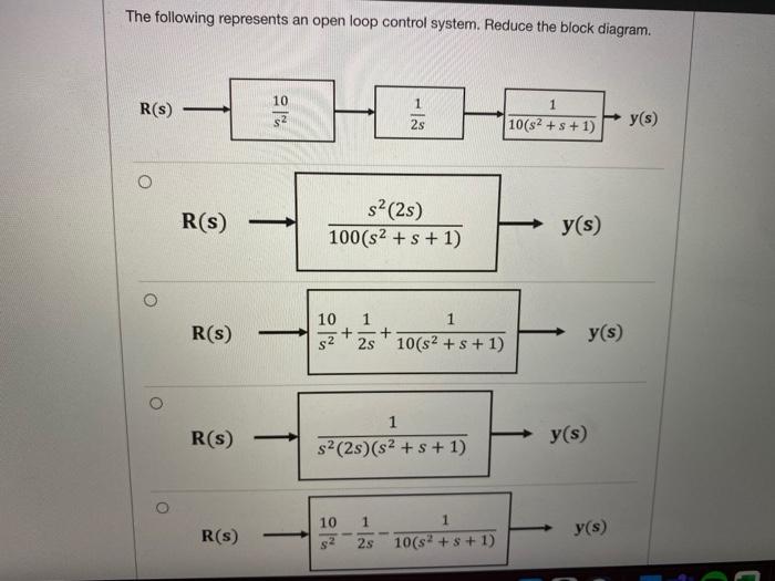 Solved The following represents an open loop control system. | Chegg.com