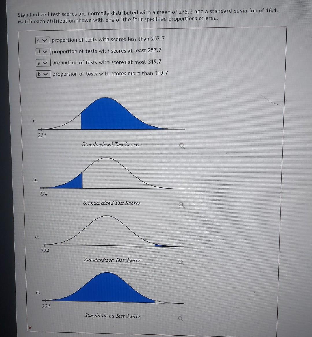 Solved Lengths of snowboards are normally distributed with a