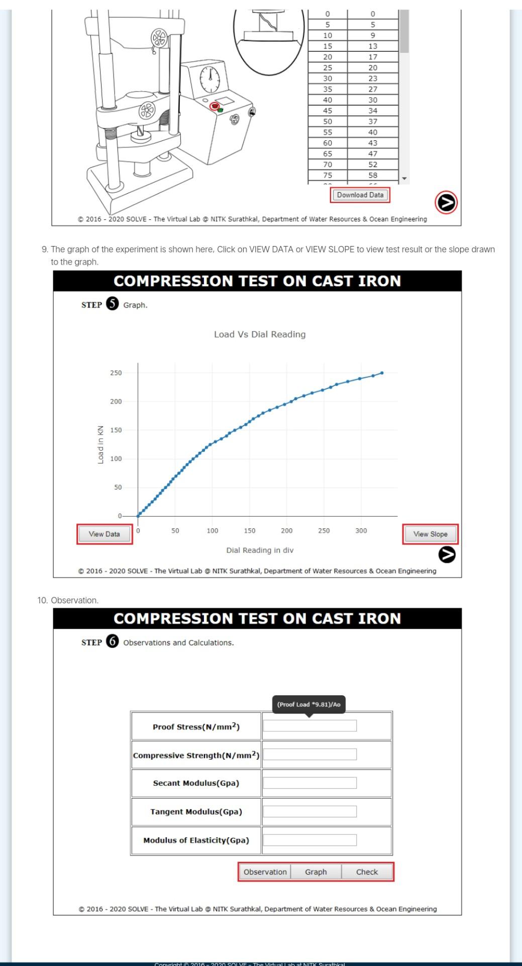 tensile test on cast iron lab report with the