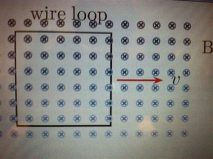 Solved A square loop of copper wire is moving to the right | Chegg.com