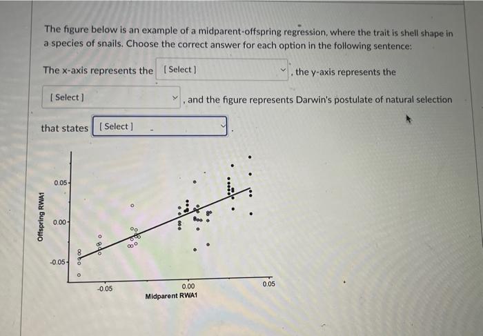 Solved The figure below is an example of a | Chegg.com
