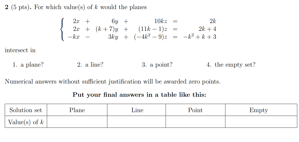 Solved 2(5pts). ﻿For which value(s) ﻿of k ﻿would the