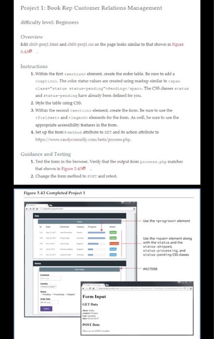 Solved Project 1: Book Rep Customer Relations Management | Chegg.com