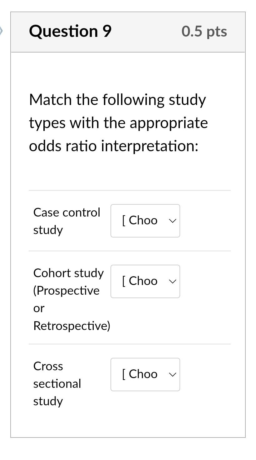 Solved A research study is performed to examine the | Chegg.com