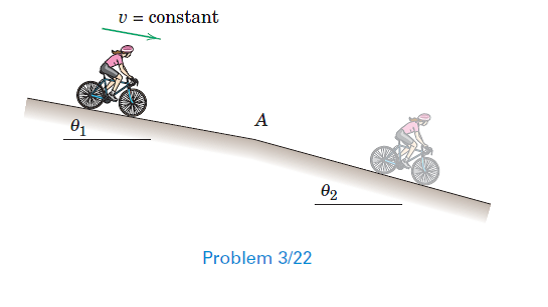 Solved: A bicyclist finds that she descends the slope θ1 = 3°at ...