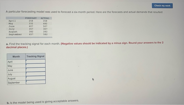 Solved Check my work A particular forecasting model was used | Chegg.com